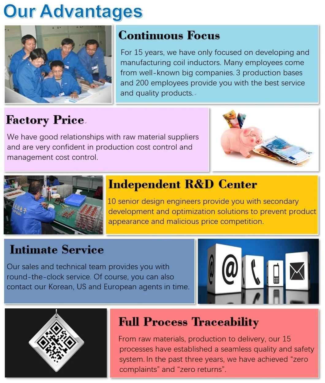 as-Interface Inductors 표면 장착 전력 인듀서