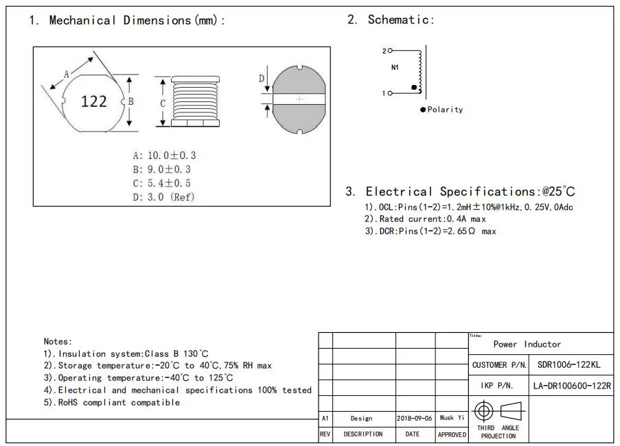 대안 대체 SMD 전력 인덕터 SDR1006-122kl로 전환