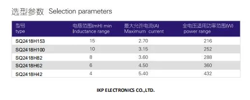 PCB 모터 컨트롤러에 대한 입력 일반적인 모드 질식 인듀서