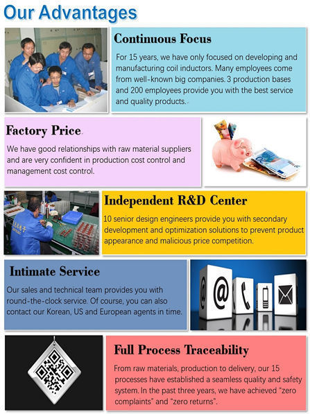 수평 맞춤형 토로이드 Mn-zn 코어 일반 모드 전력 라인 질식 코일 (TR3610)