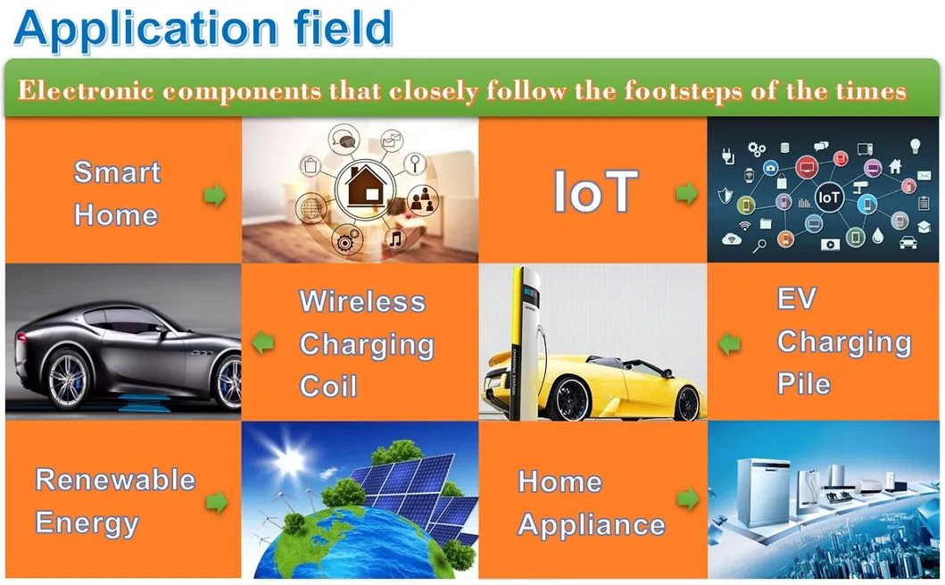 ETD 코어 SMD 타입 고주파 변압기
